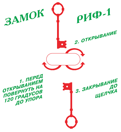 Замок дверной накладной РИФ-1 гаражный для металлических дверей от интернет площадки Гурумарт
